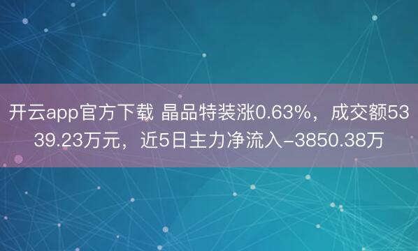 开云app官方下载 晶品特装涨0.63%，成交额5339.23万元，近5日主力净流入-3850.38万